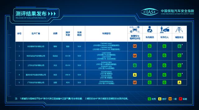 汽车电瓶什么牌子好？比亚迪汉和 ID4X 哪个好