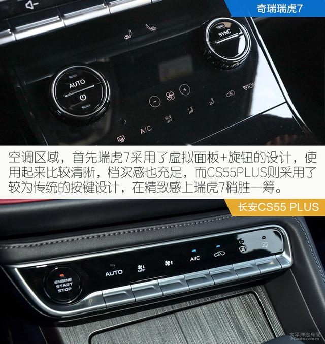 长安cs55plus自动挡落地价，长安cs55 plus对比奇瑞瑞虎7plus