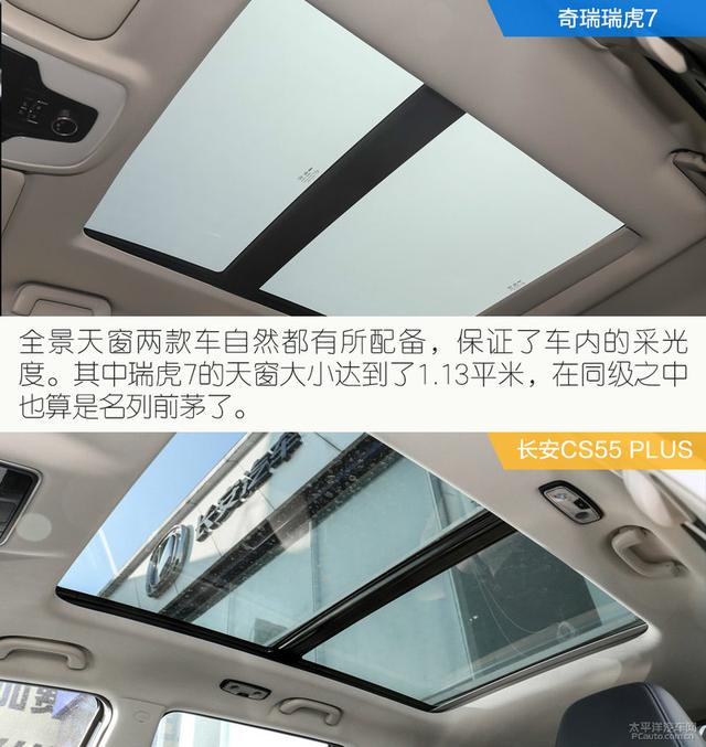 长安cs55plus自动挡落地价，长安cs55 plus对比奇瑞瑞虎7plus