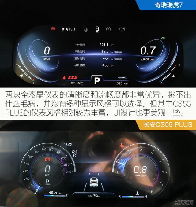 长安cs55plus自动挡落地价，长安cs55 plus对比奇瑞瑞虎7plus