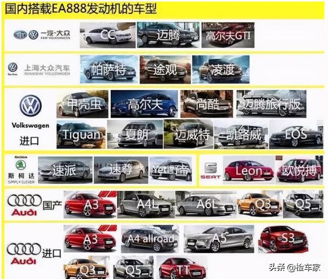 大众高尔夫7gti，大众高尔夫gti七代高配的要多少钱？