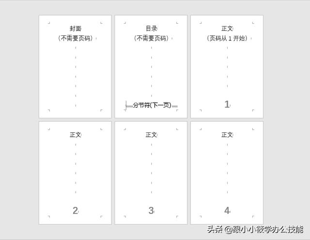 word如何设置页码？word如何设置页码从任意页开始