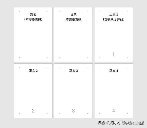 word如何设置页码？word如何设置页码从任意页开始