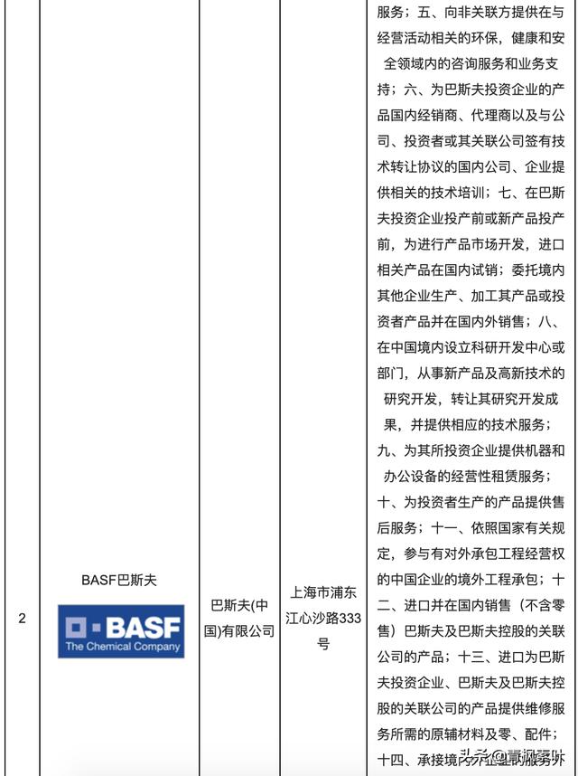 汽车坐垫套品牌十大排行，十大汽车加热坐垫品牌