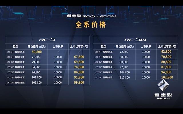 宝骏汽车3一5万元新车，5万左右三厢新能源汽车