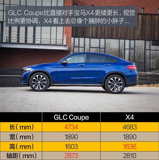 进口奔驰glk300参数配置，奔驰glc 300轿跑测评