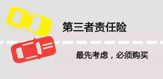 车险种类介绍及用途，最新最全的车险知识大全