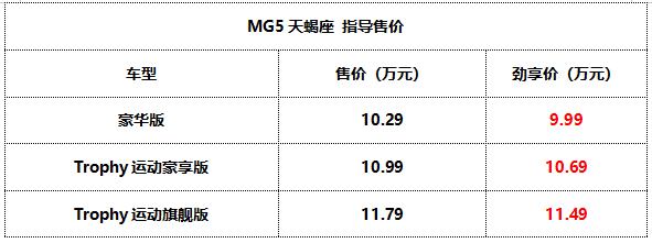 mg5名爵配置，名爵MG5天蝎座各个配置