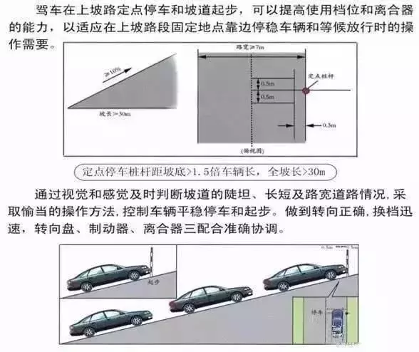 科目二考试技巧图解方向盘有什么要求吗?？科目二考试全程技巧图解