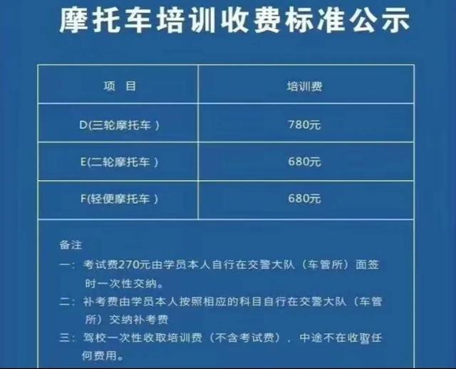 电瓶车驾照怎么考？考电动三轮车驾照需要什么要求