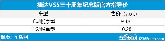 捷达车最新价格2022手动挡，捷达新款车什么时候上市的？