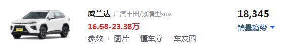 10万左右买suv什么车好？最值得购买且表现优秀的suv