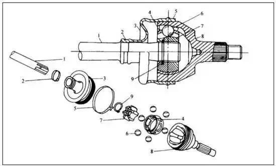 汽车万向节的作用，汽车前轮万向节结构图