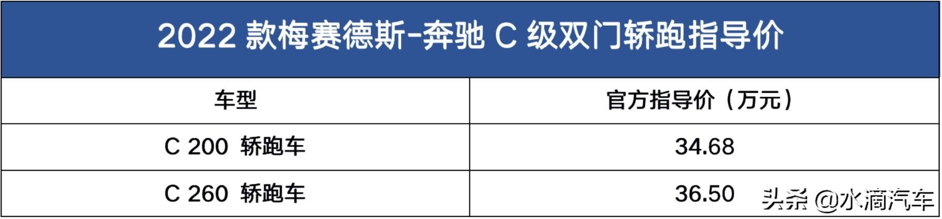 奔驰c级跑车双门详情，新款奔驰C级双门轿跑上市