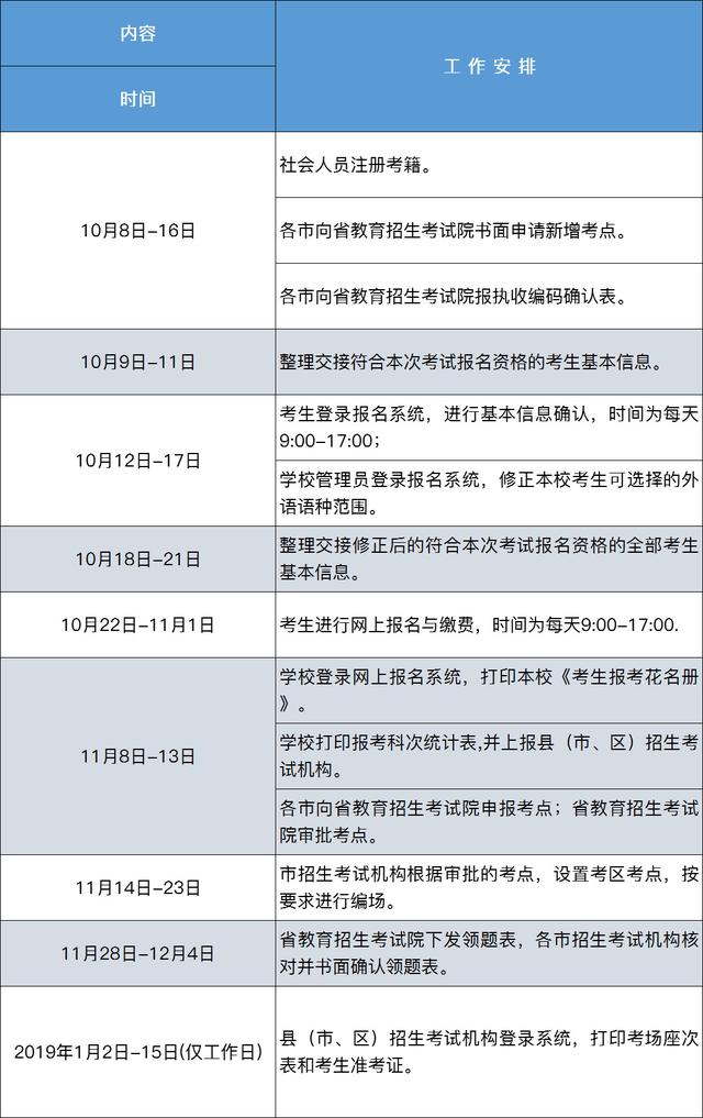 山东会考报名网址，山东省普通高中会考报名入口系统