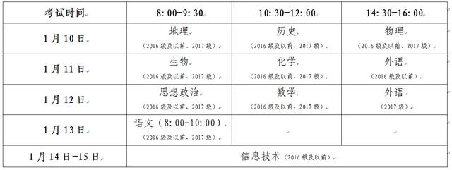 山东会考报名网址，山东省普通高中会考报名入口系统