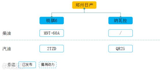 国产皮卡车型大全，国产最新款皮卡车型大全