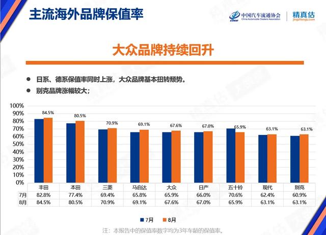 国产车合资车怎么选择？国产车那么好为啥还是去买合资车