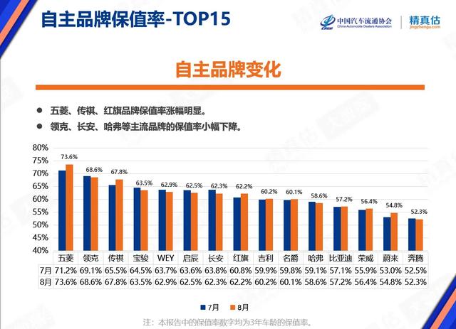 国产车合资车怎么选择？国产车那么好为啥还是去买合资车