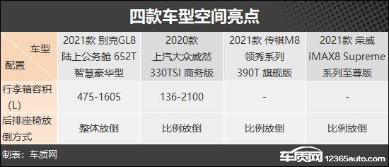 家用商务车推荐，四款中大型MPV车型推荐