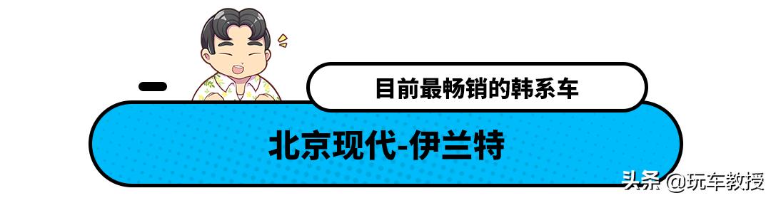 现代伊兰特照片，现代伊兰特油耗实测