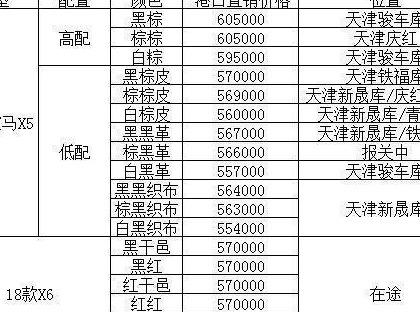 宝马x6价格及图片，宝马x5x6最新报价