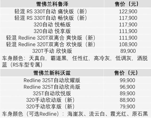 雪佛兰报价及图片，雪佛兰全系车型最新款