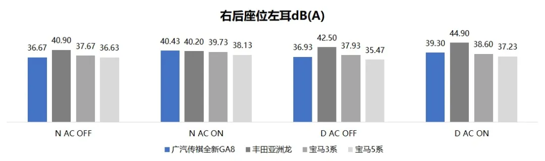 传祺ga8价格及图片，广汽传祺ga8上市最新款图