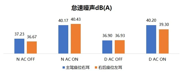 传祺ga8价格及图片，广汽传祺ga8上市最新款图