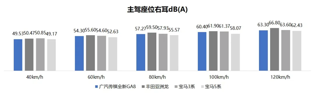 传祺ga8价格及图片，广汽传祺ga8上市最新款图