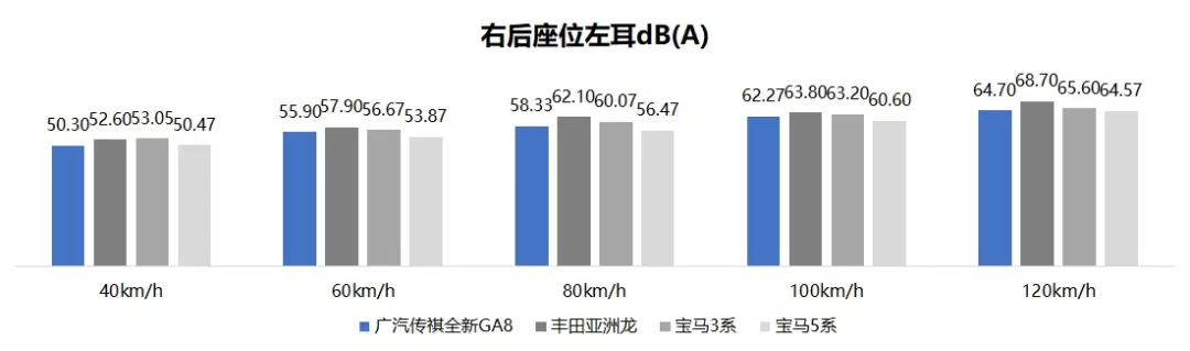 传祺ga8价格及图片，广汽传祺ga8上市最新款图