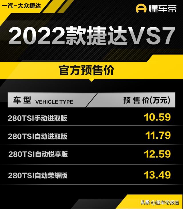 捷达新款车型报价图片，新款捷达VS7预售价