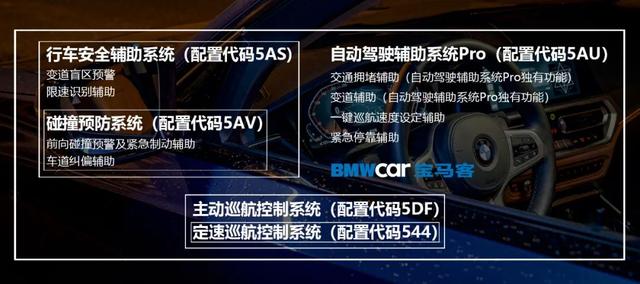 宝马车驾驶辅助系统有哪些？2021年宝马驾驶辅助系统大全