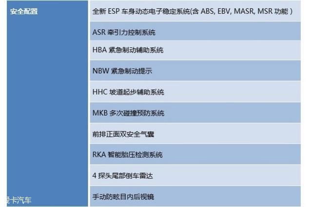 朗逸经典款参数配置，朗逸2017款1.4T车型推荐