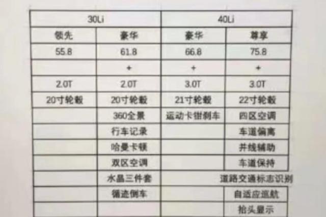 宝马x5二手车价格及图片，国产宝马x5发布官图价格预计