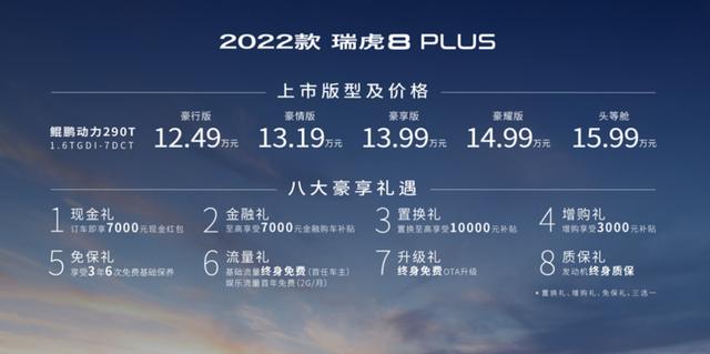 瑞虎汽车报价及图片，瑞虎8plus2022款最新消息