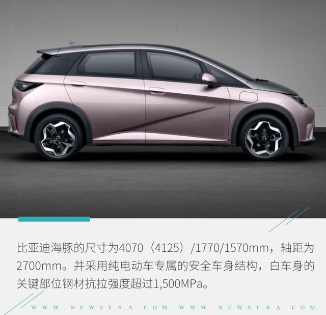 2021成都车展车型介绍，新能源重点车型汇总