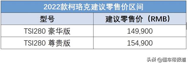 上汽大众斯柯达价格及图片，上汽大众斯柯达2022款柯珞克上市