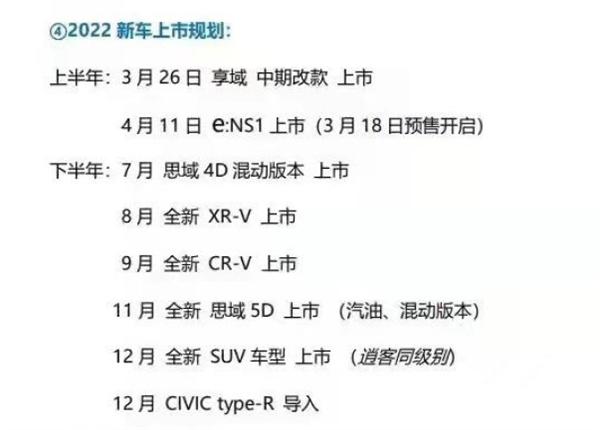 2022年本田即将上市新车，东风本田2022年新车规划曝光