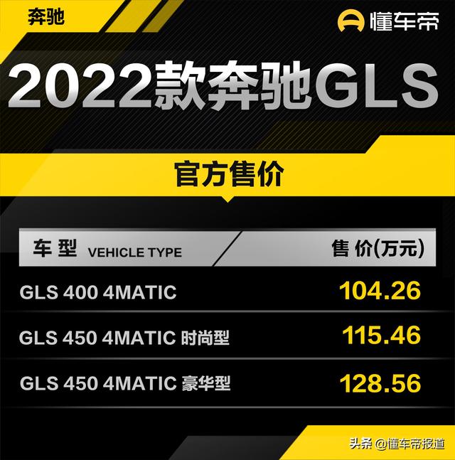 奔驰报价及图片大全，新款奔驰GLS上市