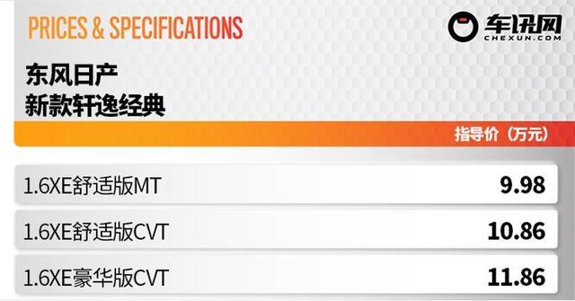 轩逸经典2022款报价，2022款经典轩逸最新消息