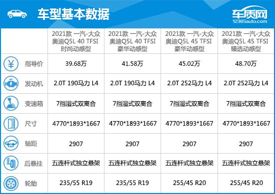 奥迪q5l报价及图片，大众奥迪Q5L完全评价报告