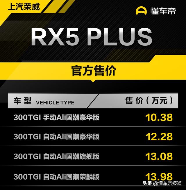 荣威rx5plus报价及图片，上汽荣威rx5的售价