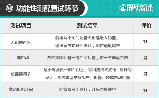 斯柯达明锐2021款报价及图片，斯柯达明锐PRO日常实用性测试报告