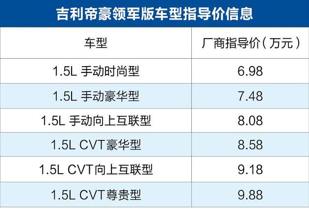 吉利帝豪新款报价及图片，吉利新款帝豪家族正式上市