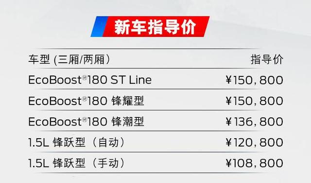 福特福克斯报价及图片，福特福克斯2020最新消息