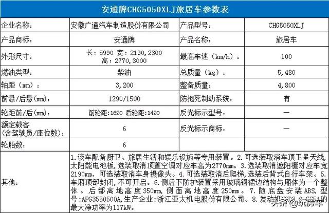 克拉尼房车内饰图片，14款新车亮相即将上市