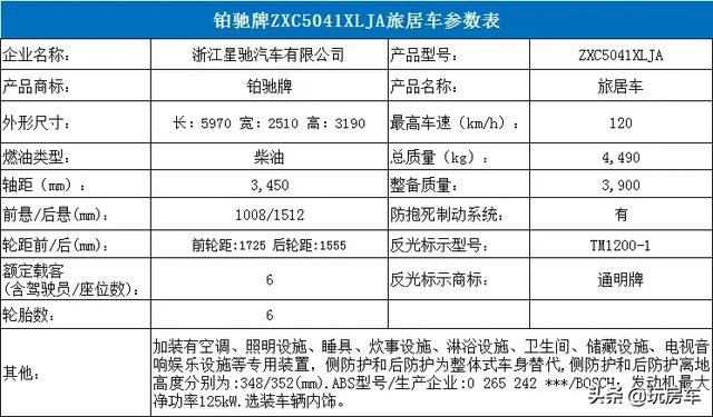 克拉尼房车内饰图片，14款新车亮相即将上市