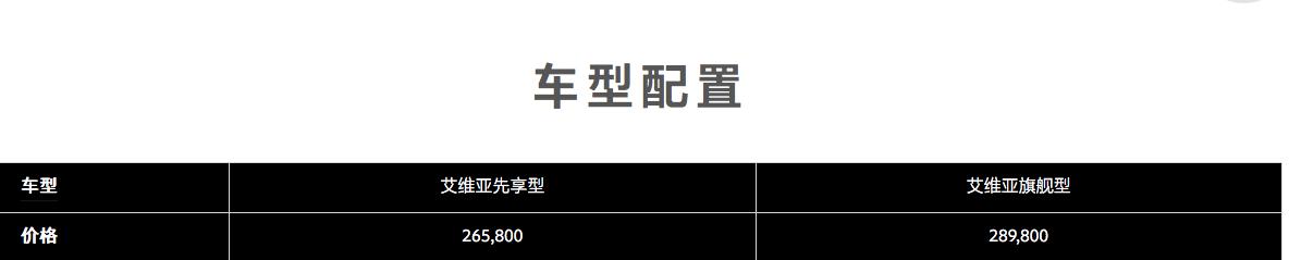 别克君越2022最新款报价，2022款别克君越正式上市