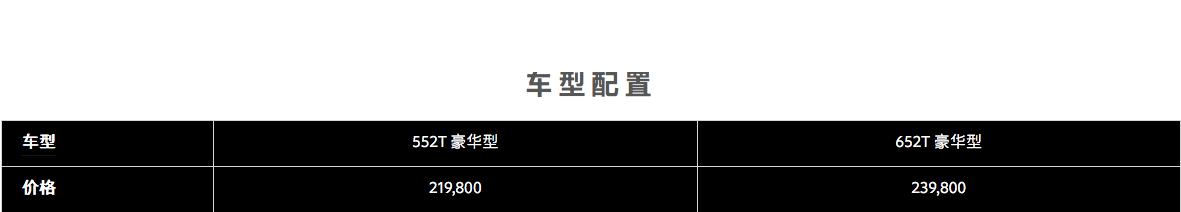 别克君越2022最新款报价，2022款别克君越正式上市